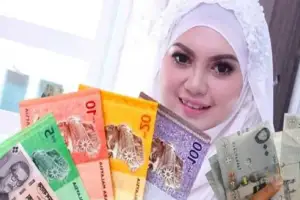 প্রবাসীদের জন্য সুখবর: বাড়লো মালয়েশিয়ান রিংগিতের মান (১৮ মার্চ)