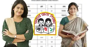 প্রাথমিকে বিশাল শিক্ষক নিয়োগ, জানুন বিস্তারিত-প্রক্রিয়া