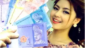 বেড়ে গেল মালয়েশিয়ান রিংগিতের রেট, জানুন সর্বশেষ আপডেট