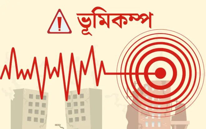 ঢাকাসহ দেশের যেসব স্থানে ভূমিকম্প, কম্পন ৫.১ মাত্রার