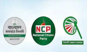 হেভিওয়েটদের বাদ দিয়ে চমক জামায়াতের