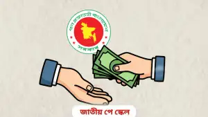 নতুন পে-স্কেল বাস্তবায়ন নিয়ে সরকারের পক্ষ থেকে যা জানাল