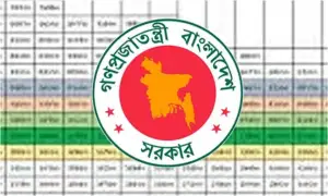 নতুন পে-স্কেল, পেনশনভোগীদের জন্য বড় সুখবর