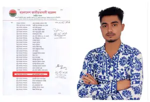 ময়মনসিংহ মহানগর ছাত্রদলের যুগ্ম সাধারণ সম্পাদক হলেন মোফাজ্জল হোসেন