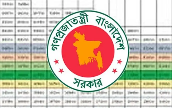 পে স্কেলে এক অন্যরকম সমীকরণ: ১ম-৯ম গ্রেডের বেতন বাড়বে যত