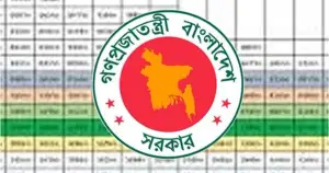 জাতীয় বেতন স্কেল-২০২৬: নতুন নির্দেশ, ৭ অক্টোবরের মধ্যে তথ্য