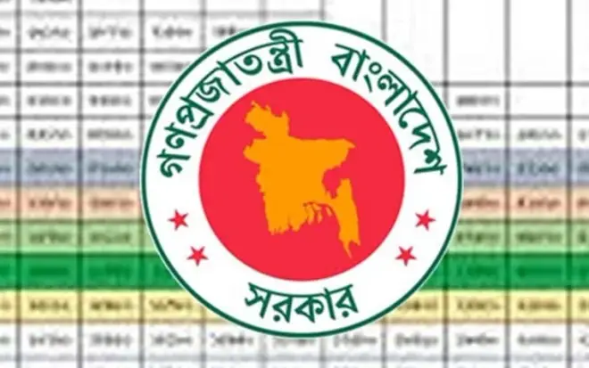 জাতীয় বেতন স্কেল-২০২৬: নতুন নির্দেশ, ৭ অক্টোবরের মধ্যে তথ্য