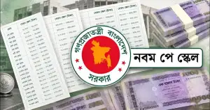 পে স্কেল নিয়ে নতুন নির্দেশনা, গেজেট গেল যেসব ব্যংকের কাছে?