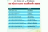 সরকারি ১৩ বিশ্ববিদ্যালয়ের নাম পরিবর্তন