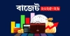 ২০২৫-২৬ বাজেটে দ্বিগুণ হচ্ছে ভ্যাট