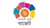 ১৮৯ আমদানি পণ্যে বসছে অগ্রিম আয়কর