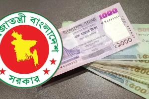 নতুন পে স্কেল: ১ জানুয়ারি ২০২৬ থেকে কার্যকর