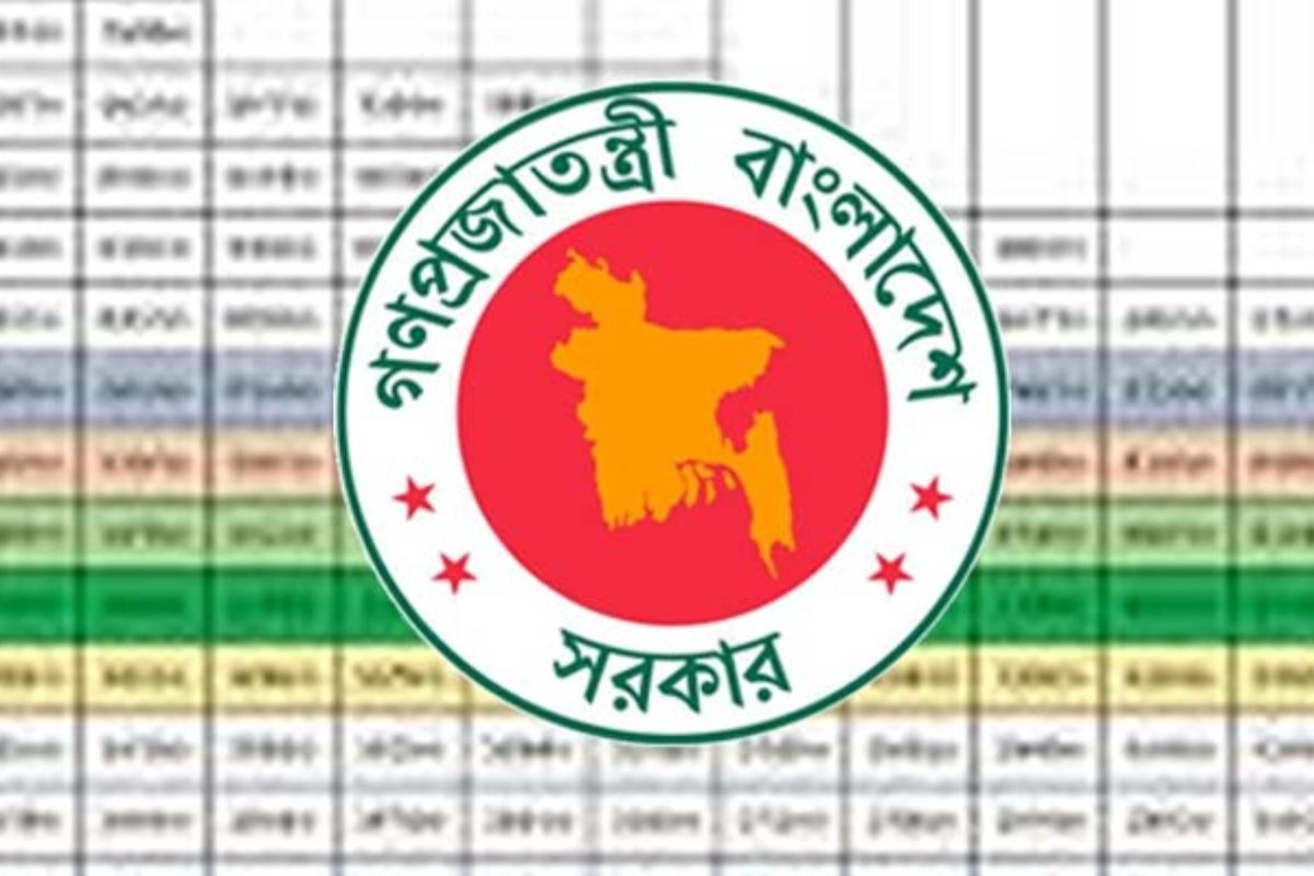 নবম জাতীয় পে স্কেল: গ্রেড কমছে, বেতন বাড়ছে দ্বিগুণ