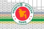 নবম জাতীয় পে স্কেল: গ্রেড কমছে, বেতন বাড়ছে দ্বিগুণ