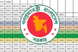 নবম জাতীয় পে স্কেল: গ্রেড কমছে, বেতন বাড়ছে দ্বিগুণ