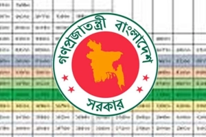 নবম পে স্কেল নিয়ে বড় চমক: বাতিল হচ্ছে ২০ গ্রেড?