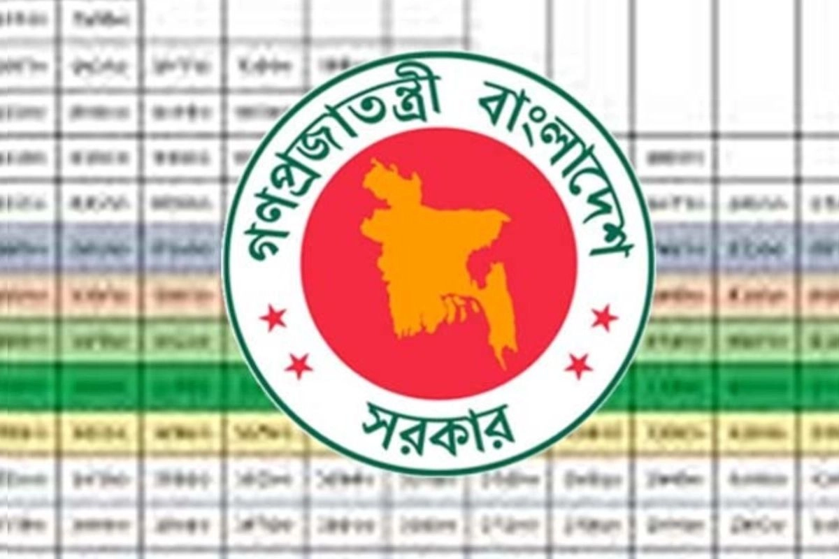 নবম পে স্কেল নিয়ে সরকারের বড় সিদ্ধান্ত: তবে কি চূড়ান্ত হচ্ছে কাঠামো?
