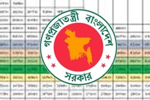 নবম পে স্কেল নিয়ে সরকারের বড় সিদ্ধান্ত: তবে কি চূড়ান্ত হচ্ছে কাঠামো?
