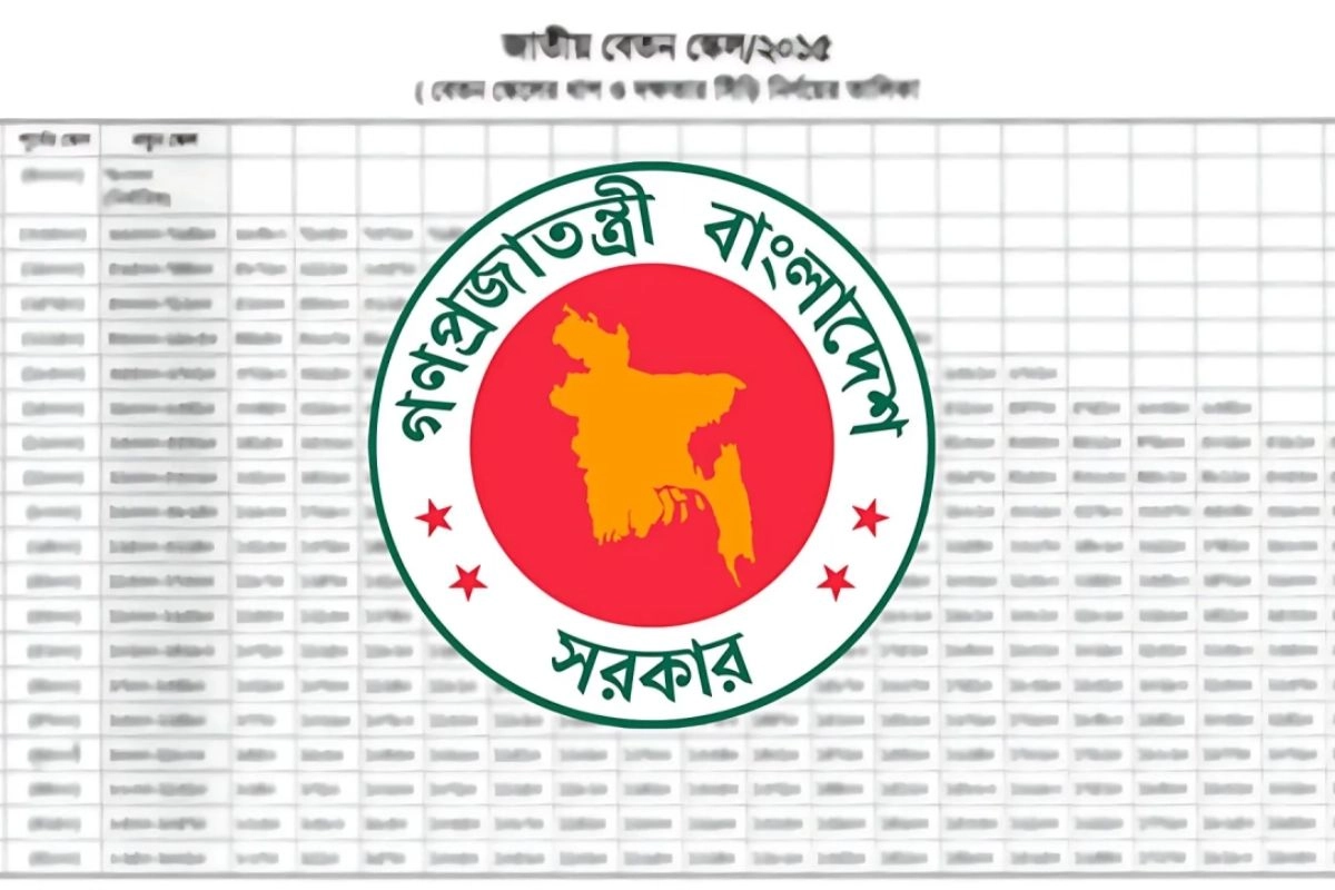 চূড়ান্ত হল বেতন কাঠামো! বাড়ছে দ্বিগুনেরও বেশি বেতন