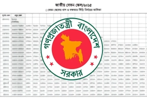 চূড়ান্ত হল বেতন কাঠামো! বাড়ছে দ্বিগুনেরও বেশি বেতন