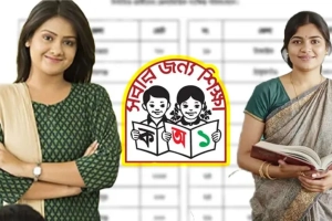 প্রাথমিক শিক্ষক নিয়োগ: জানুন ভাইভার সূচি ও কবে, কোথায় ও কী লাগবে?
