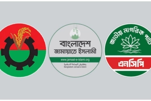 আসন্ন জাতীয় নির্বাচনে এগিয়ে কারা: কাদের পক্ষে সবশেষ জরিপ?
