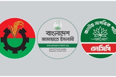 আসন্ন জাতীয় নির্বাচনে এগিয়ে কারা: কাদের পক্ষে সবশেষ জরিপ?
