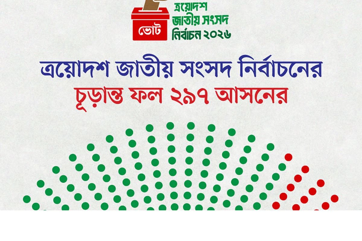 নির্বাচনে বিএনপি-জামায়াতের ভোট কত শতাংশ? প্রকৃত হার প্রকাশ করল ইসি
